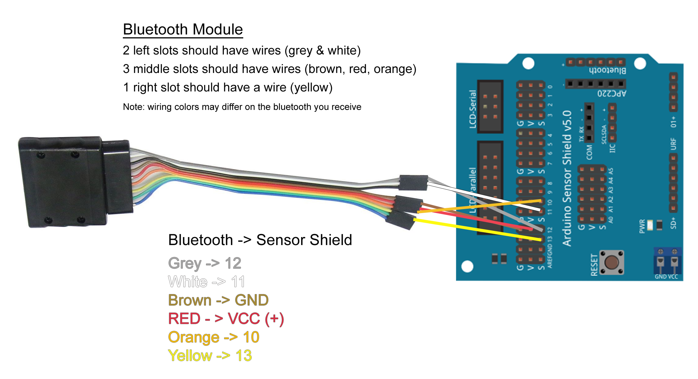 Create a Remote-Controlled Battle Bot Using a PS2 Controller