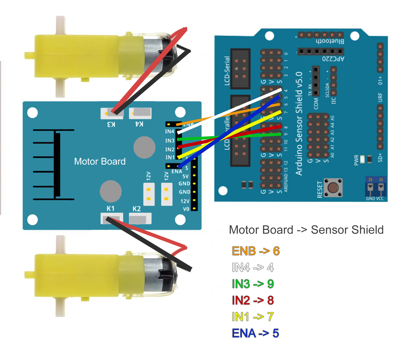 Create a Remote-Controlled Battle Bot Using a PS2 Controller