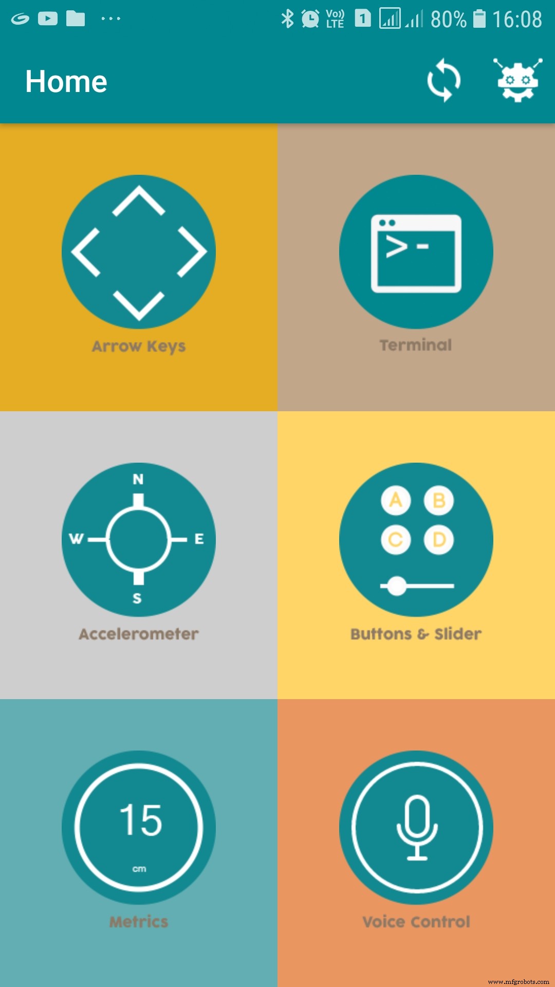 Bluetooth‑Controlled Obstacle‑Avoidance Robot: Build a Smart, Remote‑Operated Vehicle