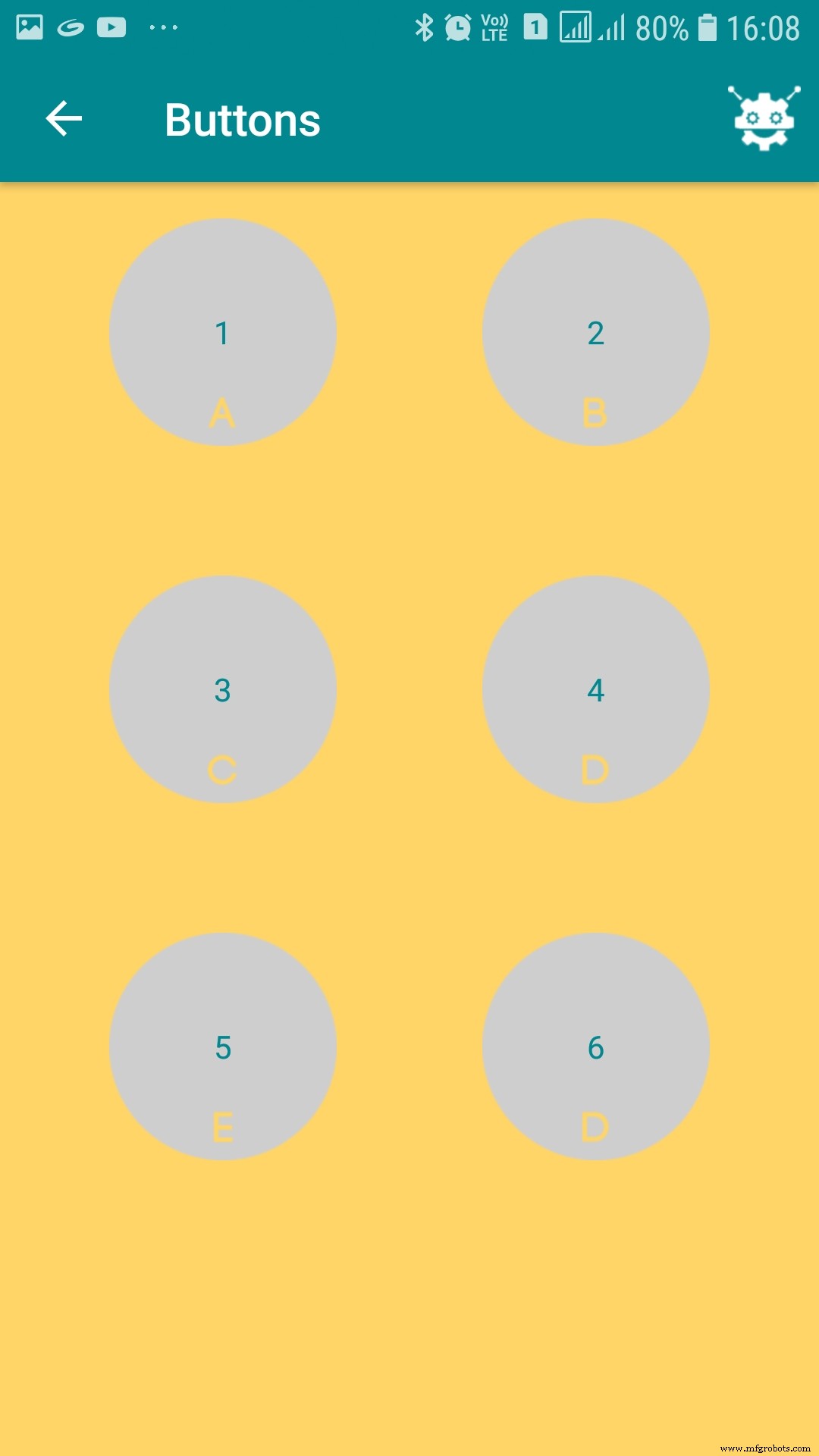 Bluetooth‑Controlled Obstacle‑Avoidance Robot: Build a Smart, Remote‑Operated Vehicle