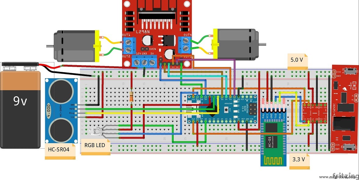 Bluetooth‑Controlled Obstacle‑Avoidance Robot: Build a Smart, Remote‑Operated Vehicle