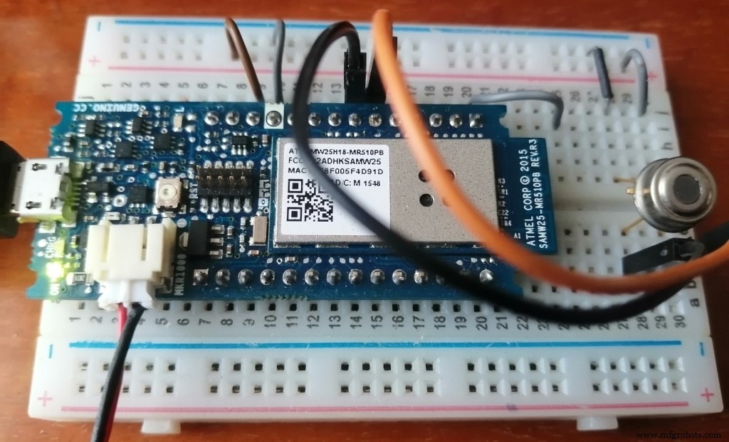 RFID-Pass Through System with Contactless Temperature Screening for Secure Employee Access