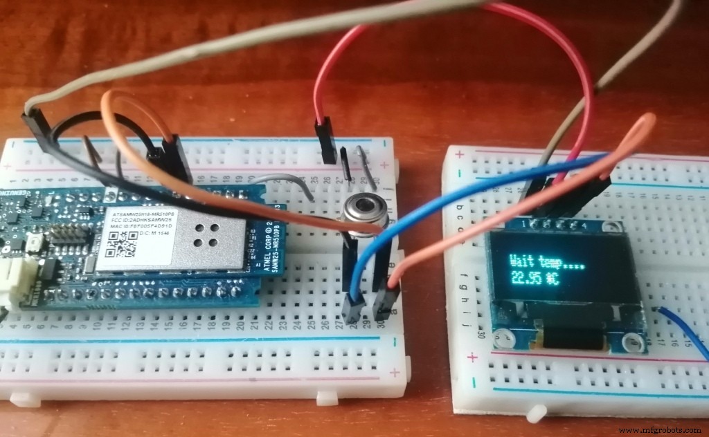 RFID-Pass Through System with Contactless Temperature Screening for Secure Employee Access