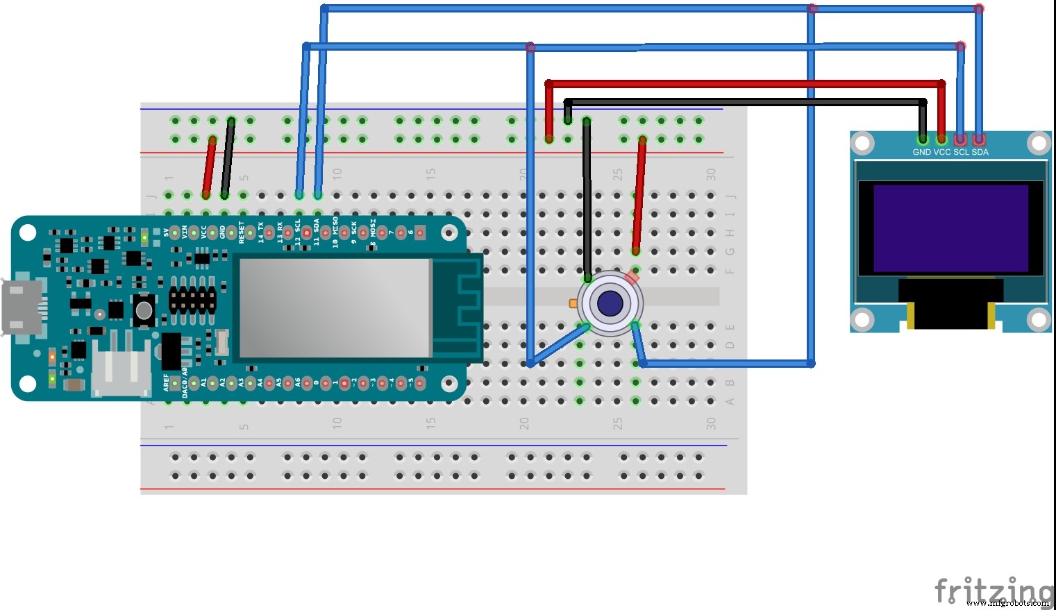 RFID-Pass Through System with Contactless Temperature Screening for Secure Employee Access
