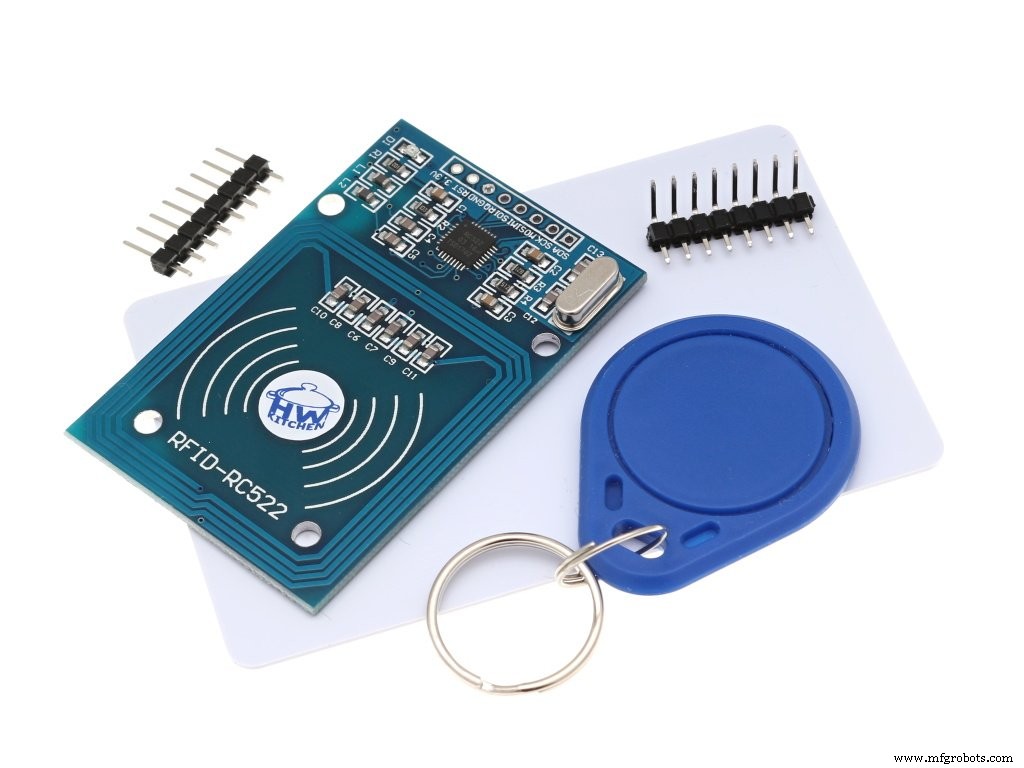 RFID-Pass Through System with Contactless Temperature Screening for Secure Employee Access