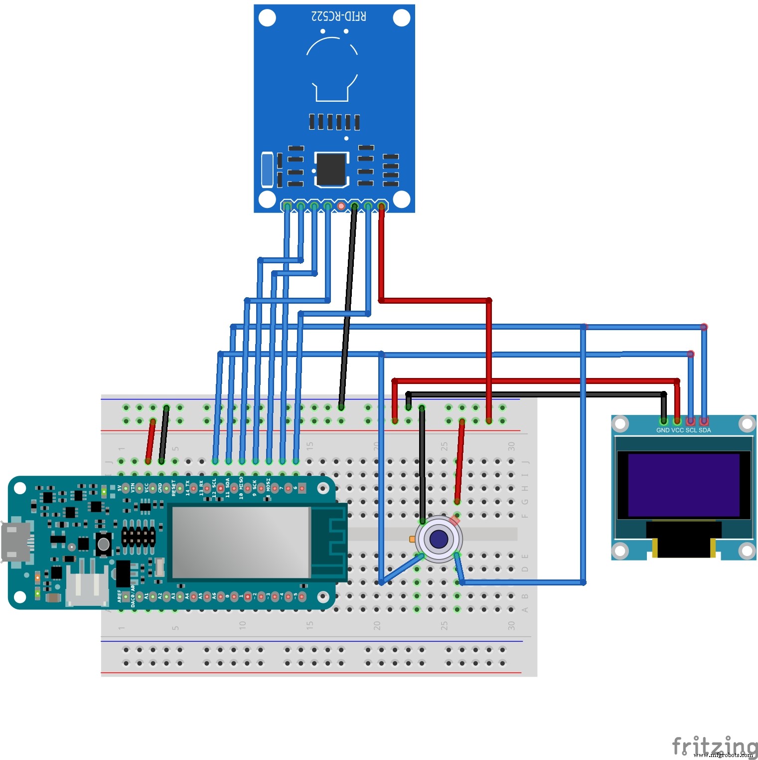 RFID-Pass Through System with Contactless Temperature Screening for Secure Employee Access