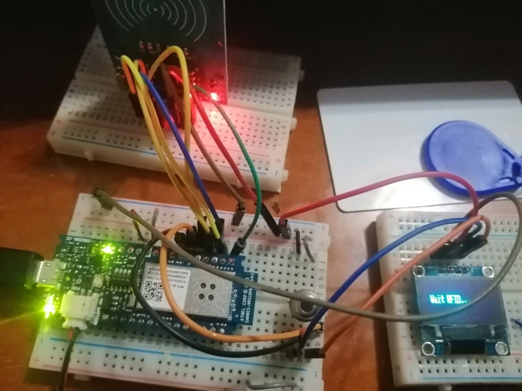RFID-Pass Through System with Contactless Temperature Screening for Secure Employee Access