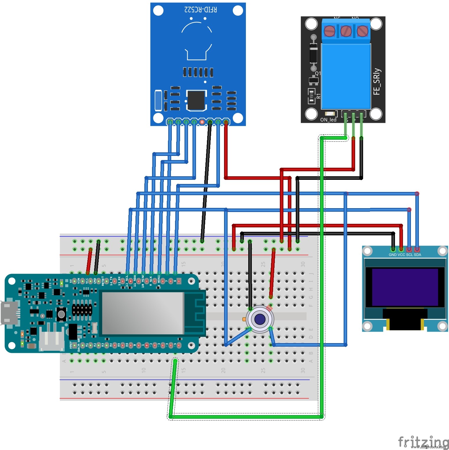 RFID-Pass Through System with Contactless Temperature Screening for Secure Employee Access