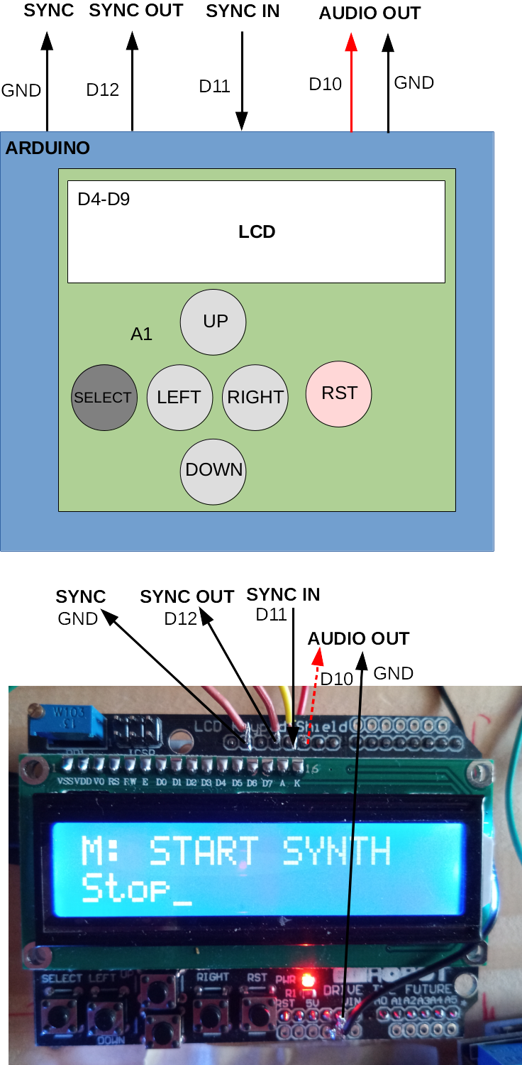 OscPocketO – A Compact Arduino Synth & Drum Machine