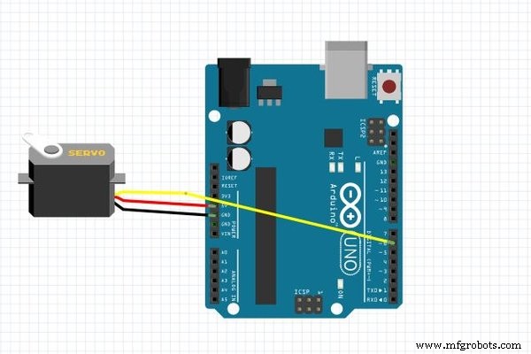 Master ServoTimer2 Library: Simple Guide to Servo Sweep Control