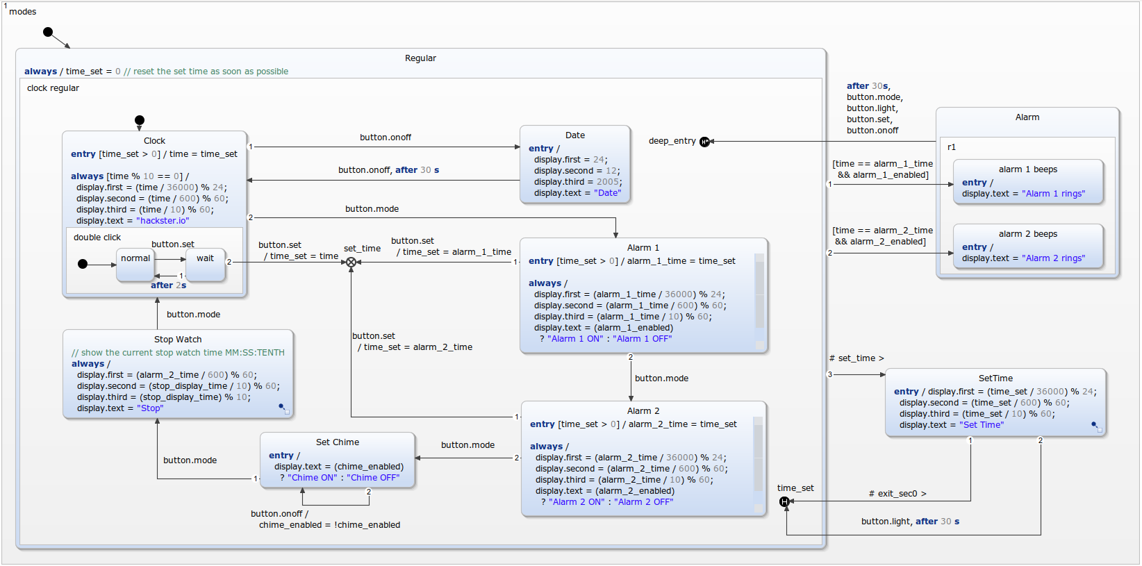 Build a Digital Watch on Arduino Using a Finite State Machine