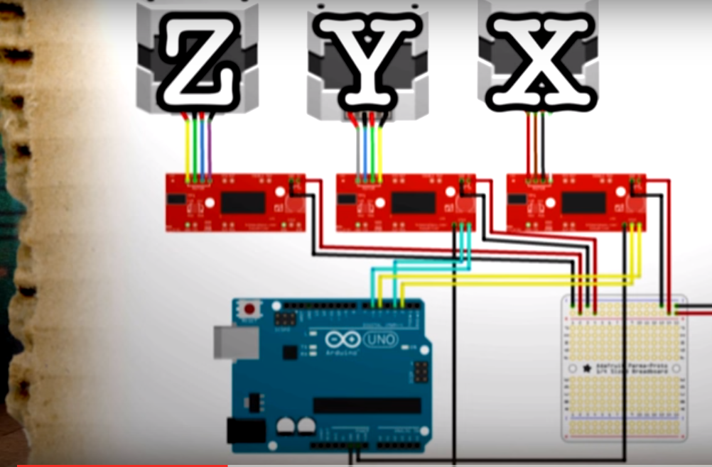 Build a Fully Functional CNC Machine with Arduino Nano R3