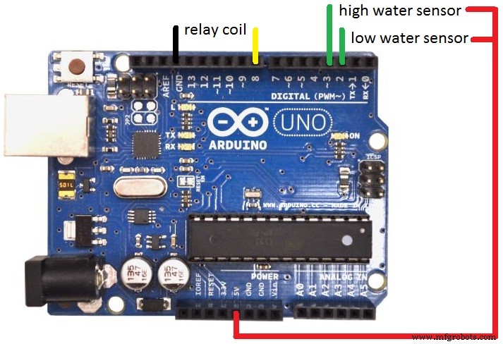 Arduino-Driven Automated Dehumidifier Sump Pump – DIY System