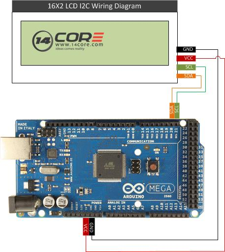 Digital Logic Board Kit: Components & Setup Guide