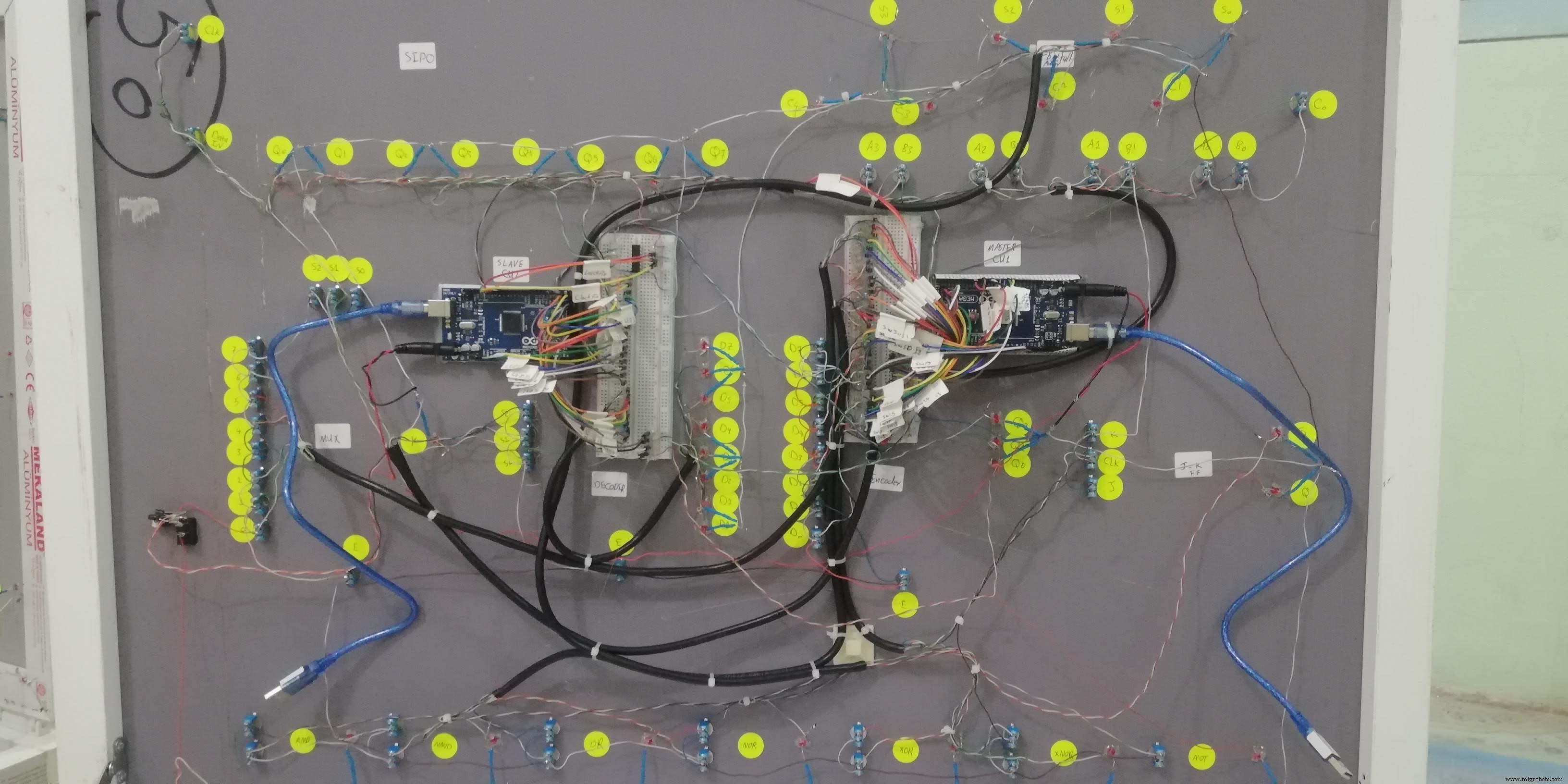 Digital Logic Board Kit: Components & Setup Guide
