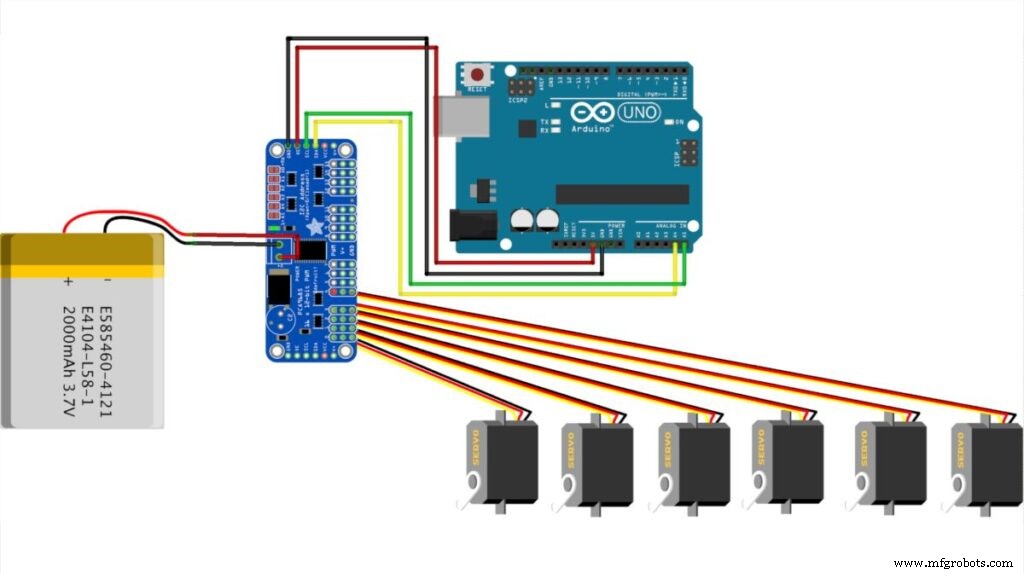 DIY Hand‑Gesture Controlled Arduino Robot Arm – Step‑by‑Step Build