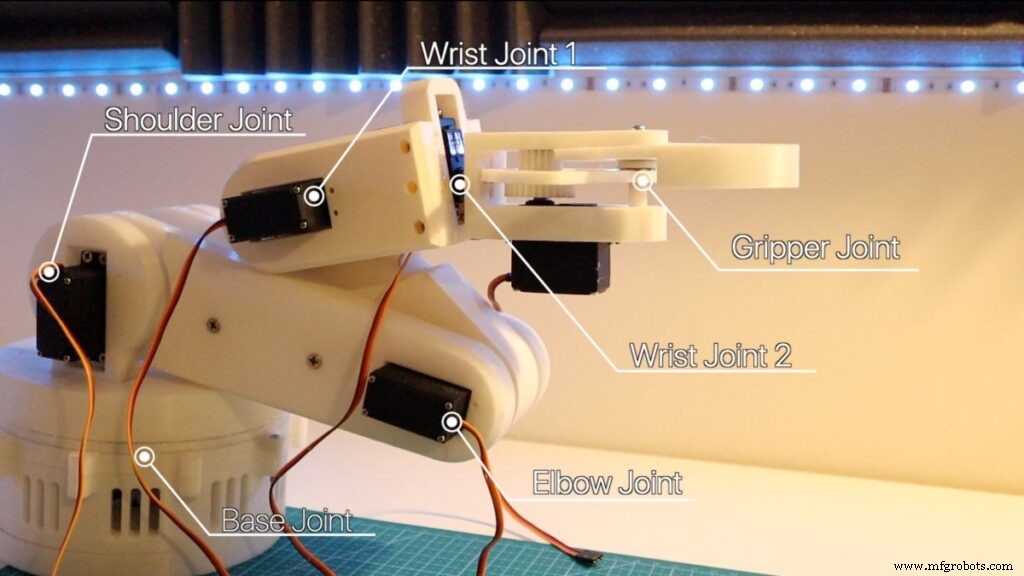 DIY Hand‑Gesture Controlled Arduino Robot Arm – Step‑by‑Step Build