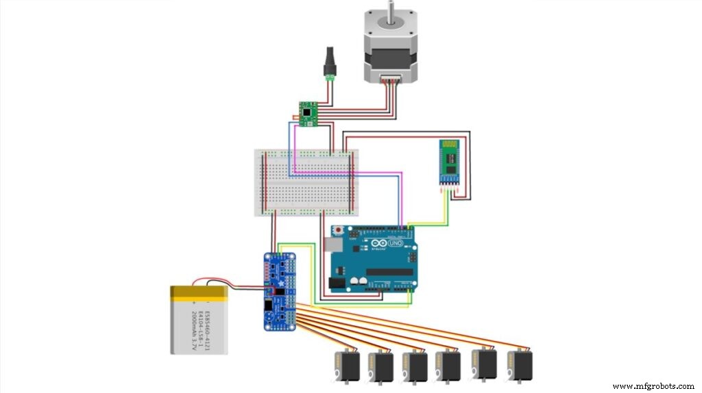 DIY Hand‑Gesture Controlled Arduino Robot Arm – Step‑by‑Step Build