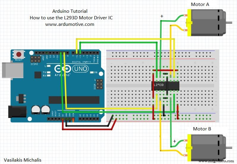Earth Analyzer: Advanced IoT Sensor Kit for Environmental Monitoring