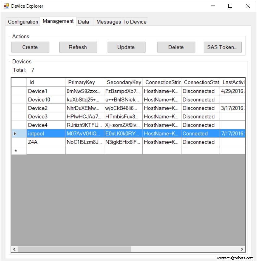 Azure IoT Swimming Pool Control System: Smart Sensors & Remote Monitoring