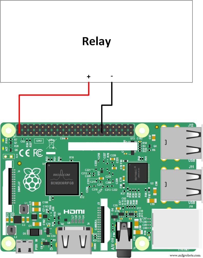 Azure IoT Swimming Pool Control System: Smart Sensors & Remote Monitoring