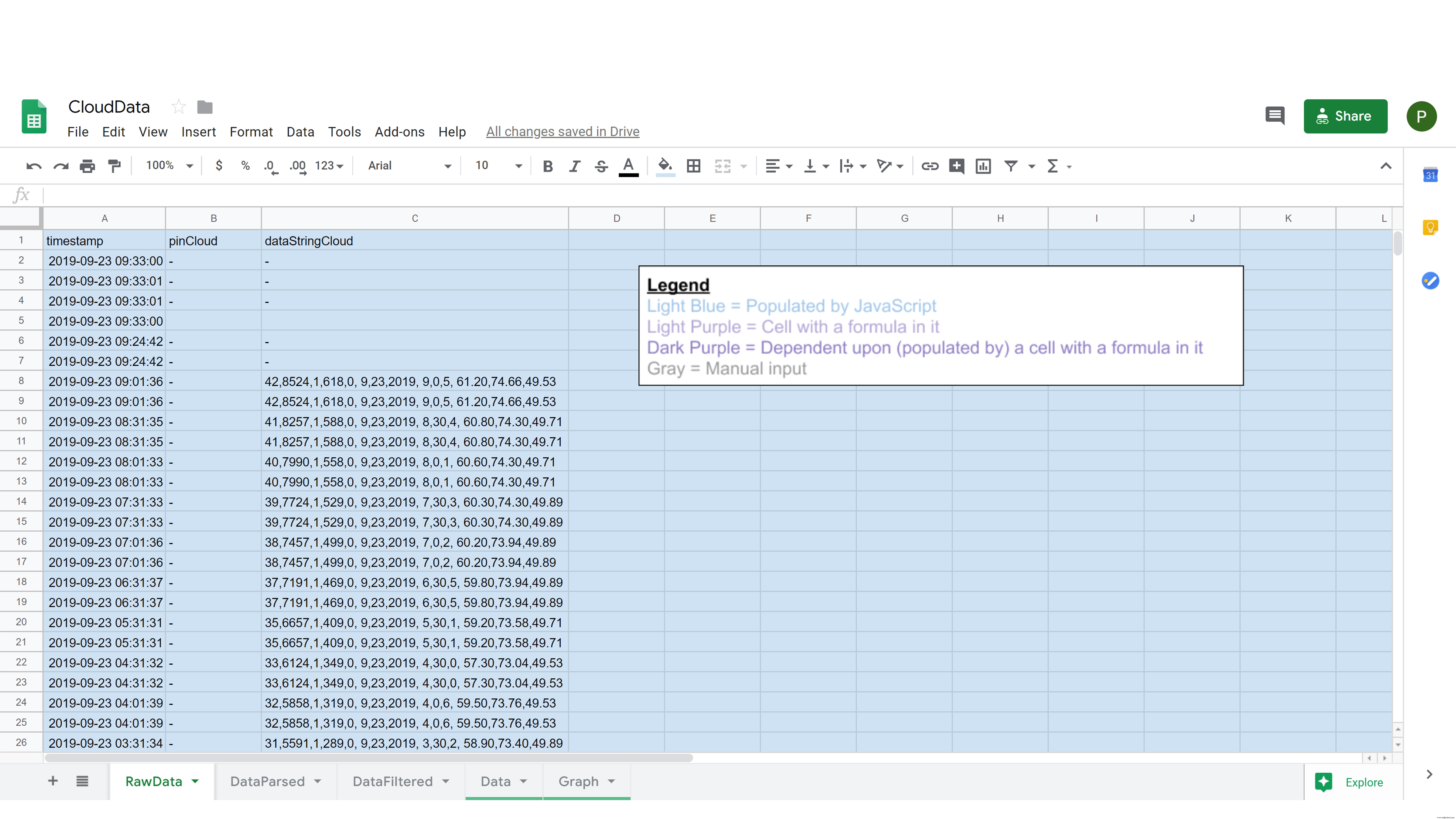 Real‑Time IoT Pressure Monitoring with MKR GSM, Arduino Cloud, and Google Sheets