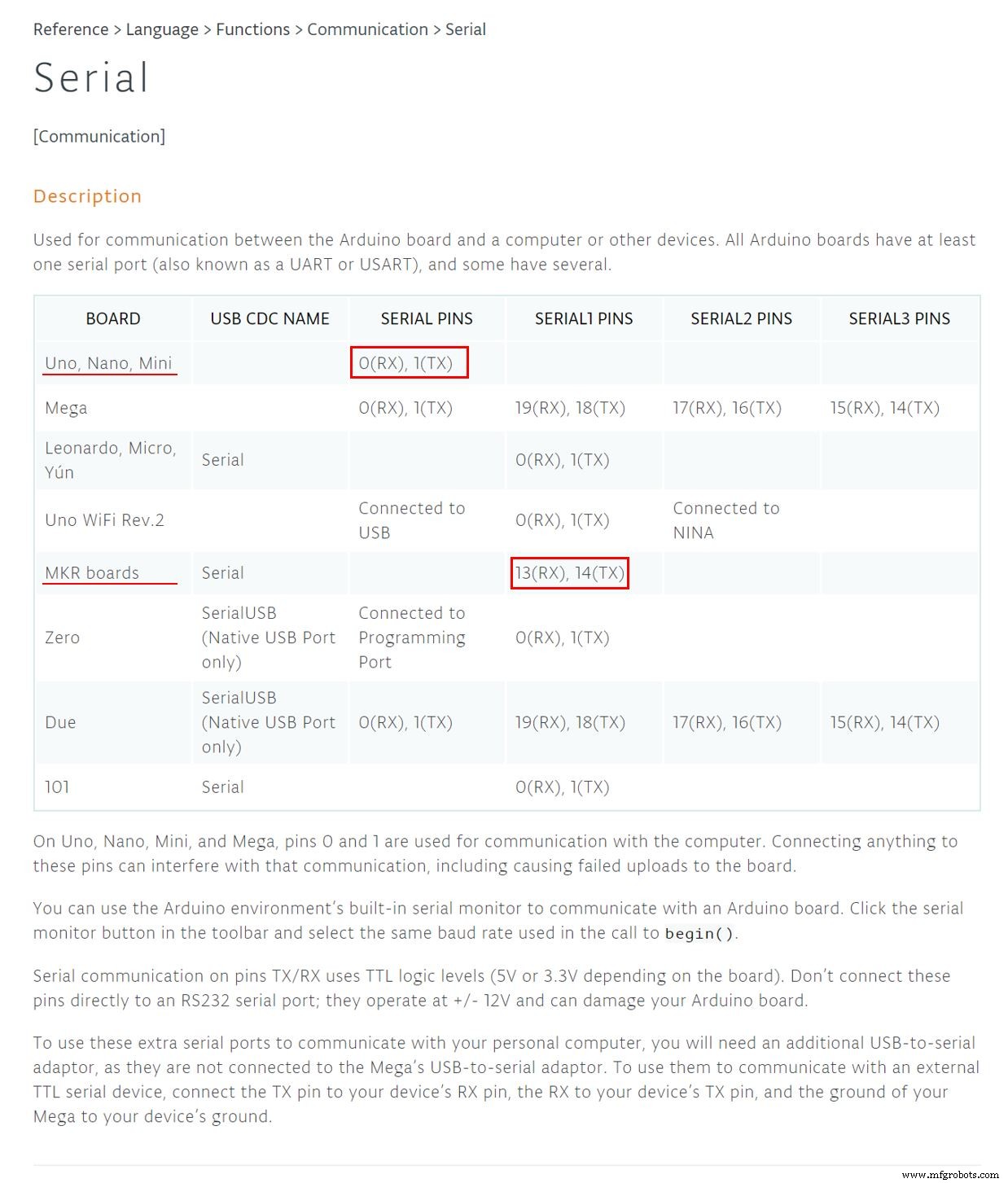 Real‑Time IoT Pressure Monitoring with MKR GSM, Arduino Cloud, and Google Sheets