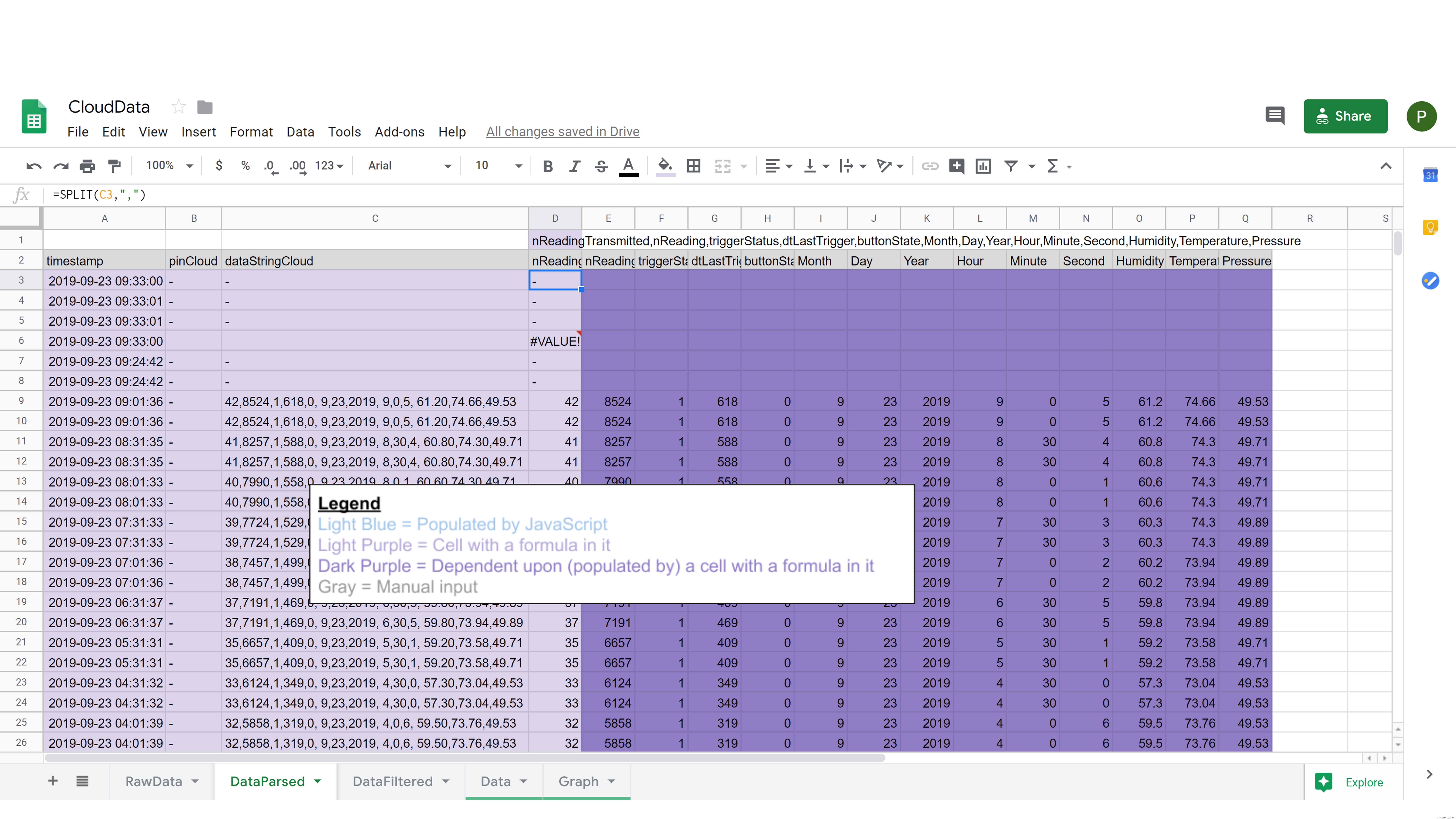 Real‑Time IoT Pressure Monitoring with MKR GSM, Arduino Cloud, and Google Sheets
