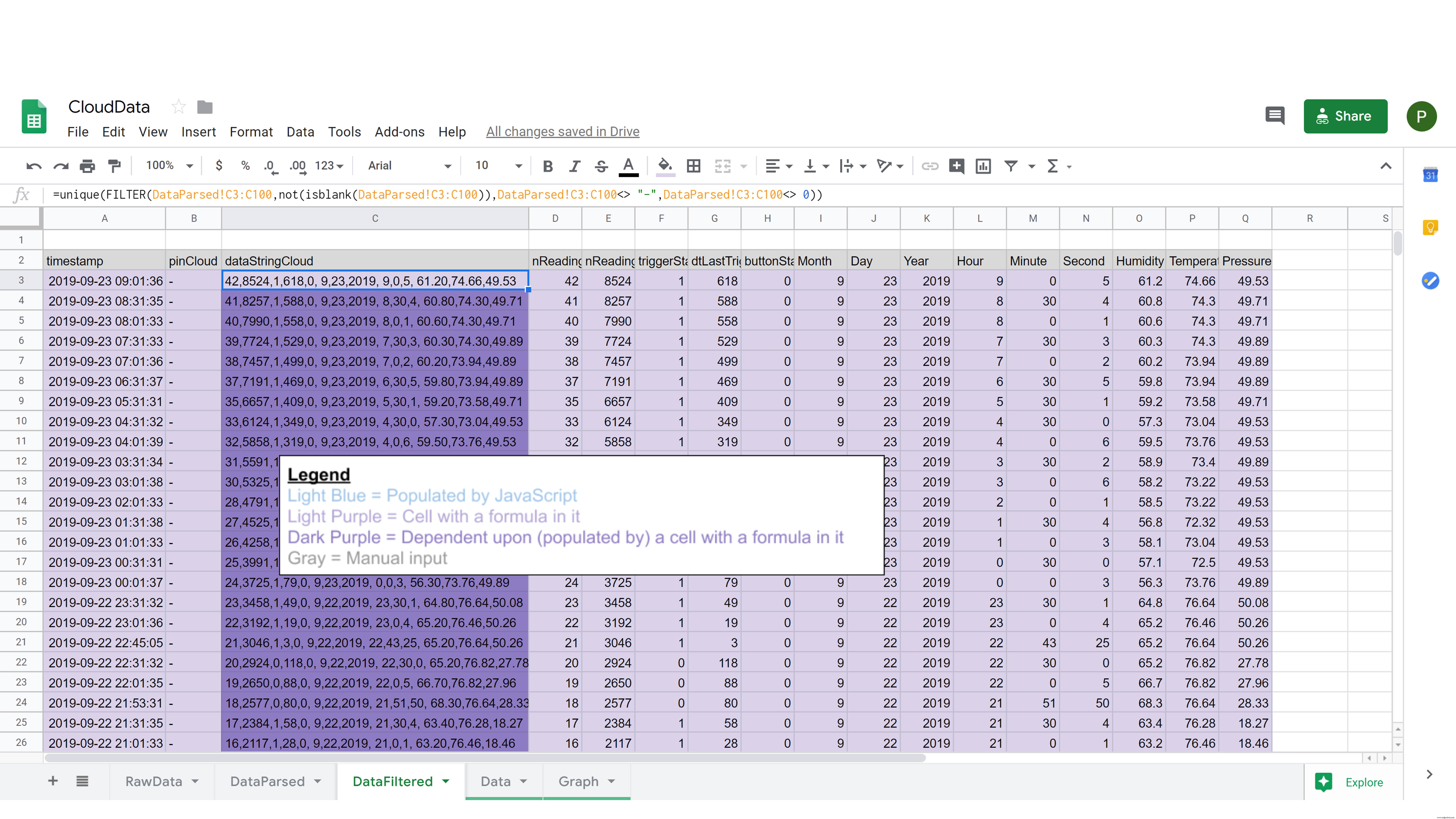 Real‑Time IoT Pressure Monitoring with MKR GSM, Arduino Cloud, and Google Sheets