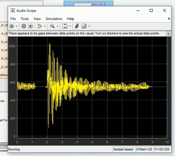 Precision Arduino Guitar Tuner: Fast, Accurate Automatic Tuning for Musicians