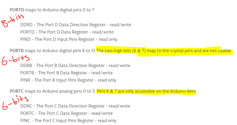 Create Custom Visuals on Your Oscilloscope with an R‑2R DAC
