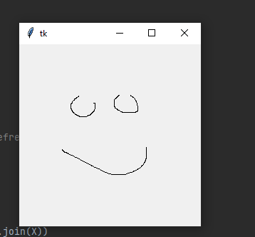 Create Custom Visuals on Your Oscilloscope with an R‑2R DAC