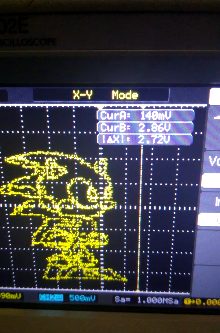 Create Custom Visuals on Your Oscilloscope with an R‑2R DAC