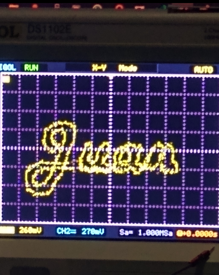 Create Custom Visuals on Your Oscilloscope with an R‑2R DAC