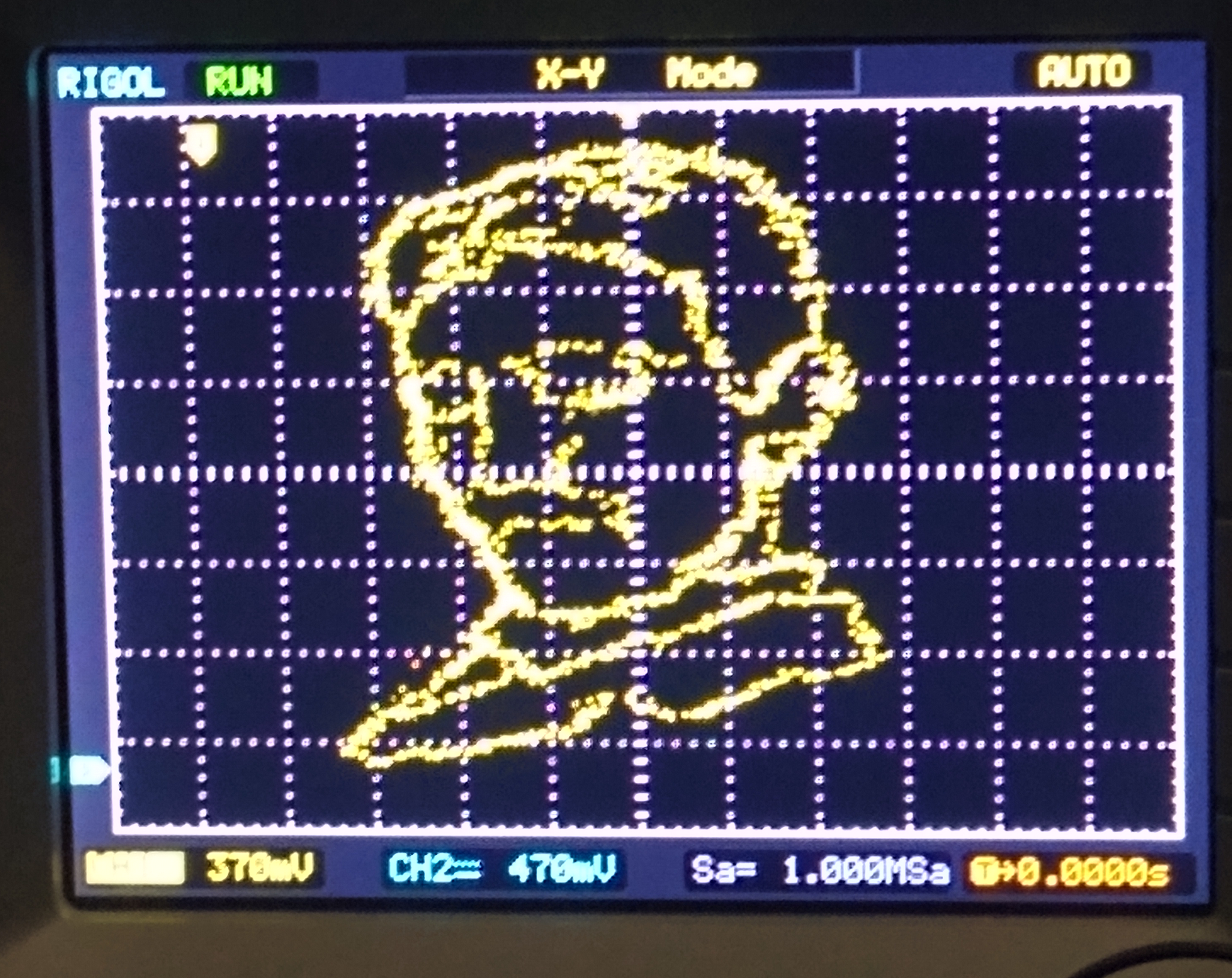 Create Custom Visuals on Your Oscilloscope with an R‑2R DAC