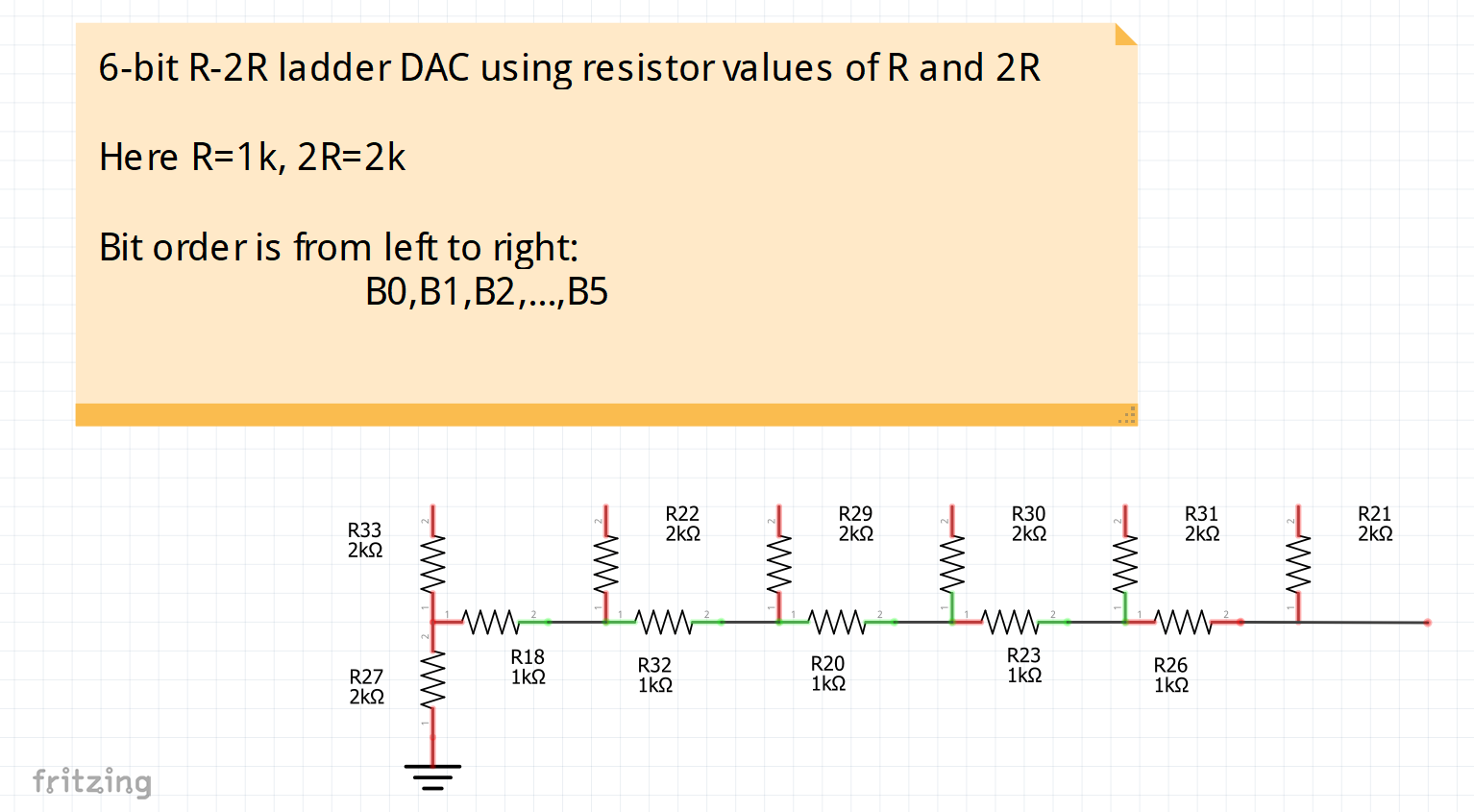 Create Custom Visuals on Your Oscilloscope with an R‑2R DAC