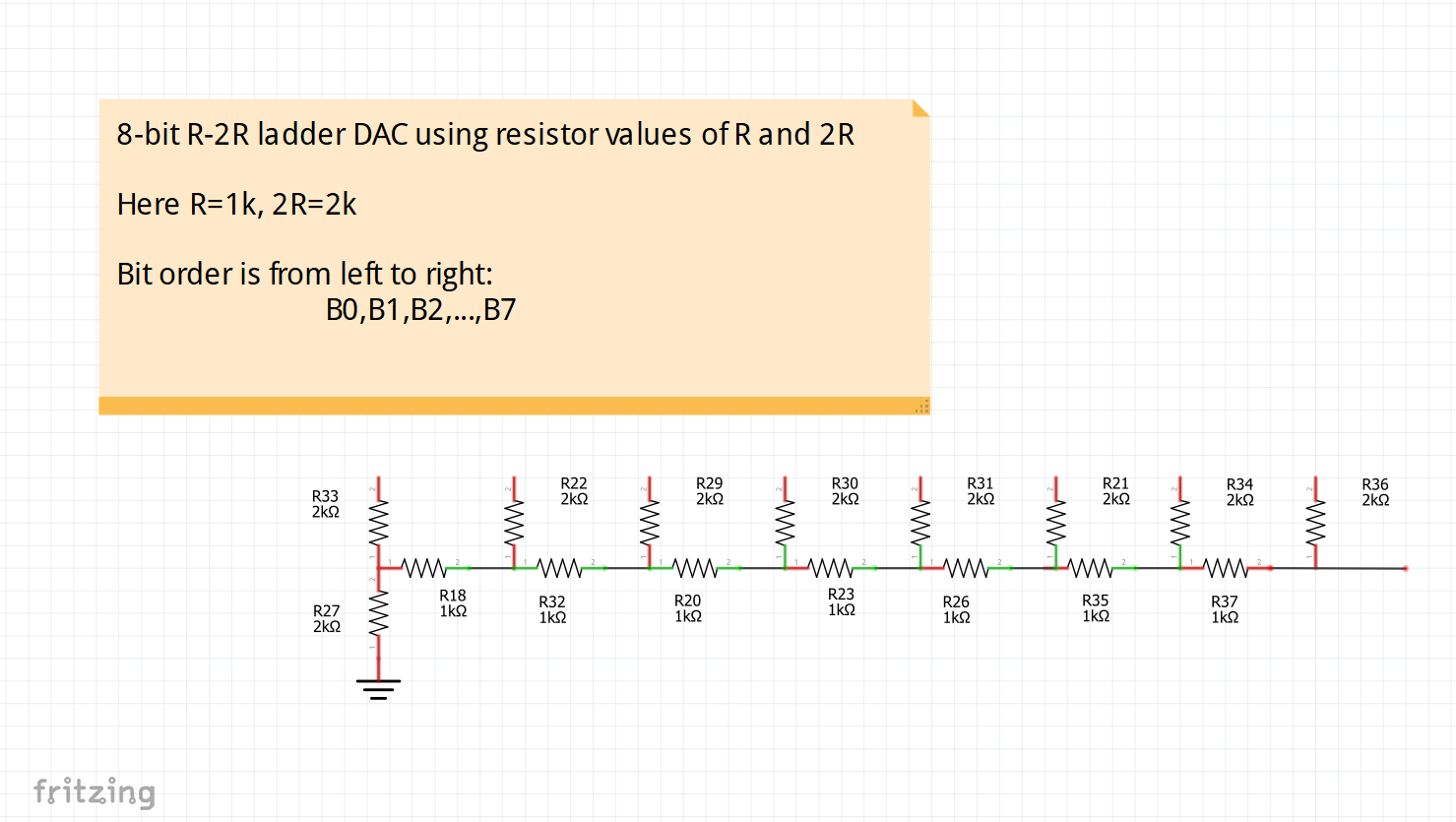 Create Custom Visuals on Your Oscilloscope with an R‑2R DAC