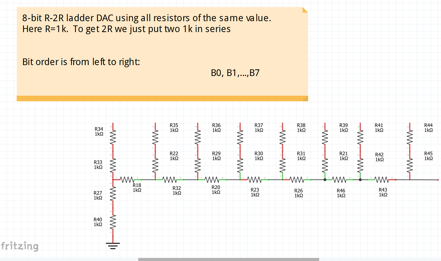 Create Custom Visuals on Your Oscilloscope with an R‑2R DAC