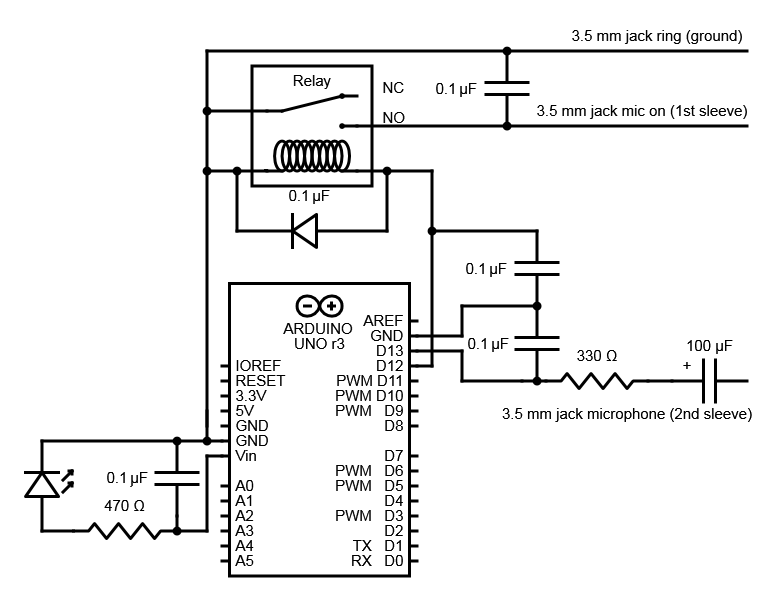 Automatic Keyer for Radio Direction Finding – Precision, Ease, and Reliability
