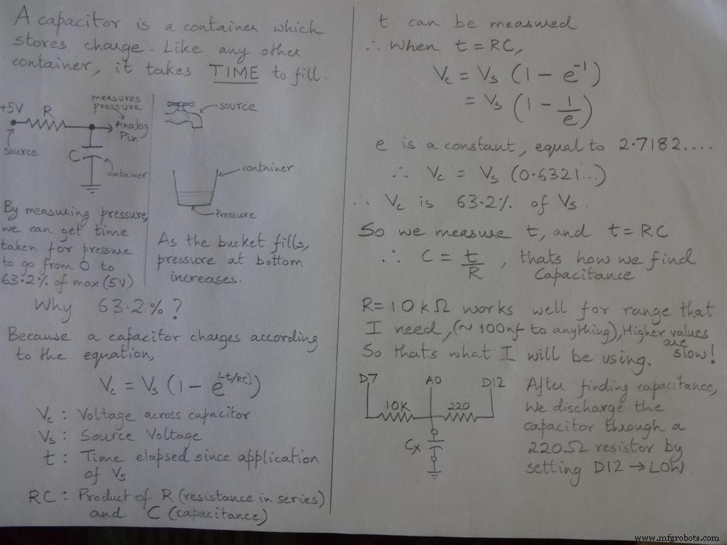 Arduino Nano Companion Kit – Essential Components & Tools for DIY Electronics