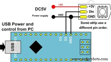 Energize Your New Year with Dynamic Musical LED Lights