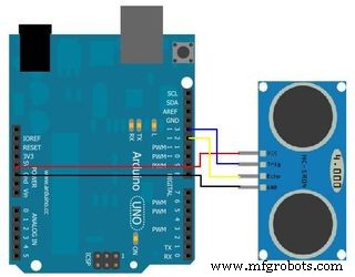 Build an Arduino‑Powered Automatic Door with Ultrasonic Sensor