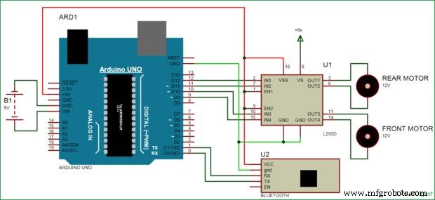 Build an Arduino‑Powered Automatic Door with Ultrasonic Sensor
