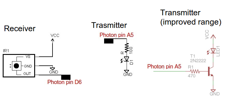 Wi-Fi Enabled IR Replicator: Control Devices Remotely
