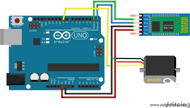Smart Keyless Door Lock – Arduino & Android Bluetooth‑Controlled Password System