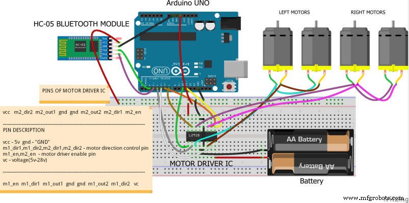 Build a 4-Wheel Arduino Robot Controlled via Dabble App