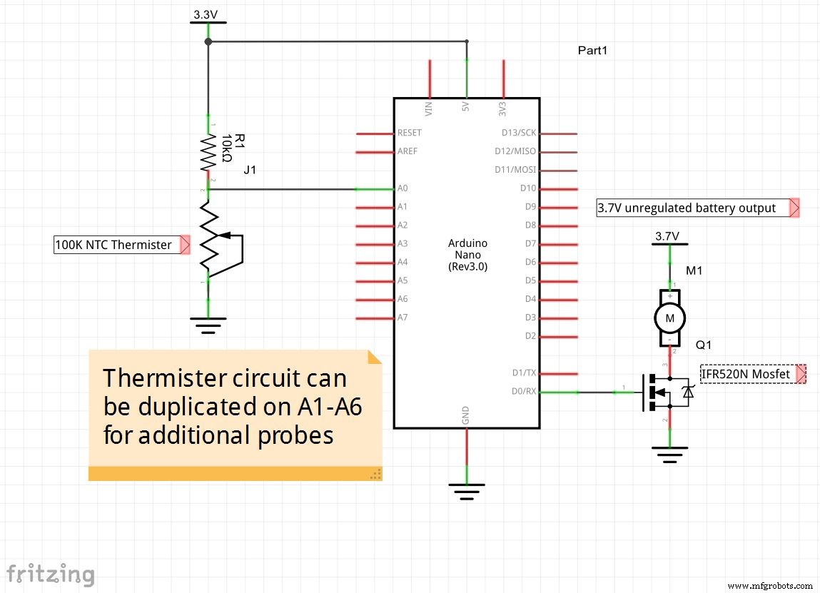 Precision Temperature‑Controlled Charcoal Smoker Kit – Build Your Own BBQ Masterpiece