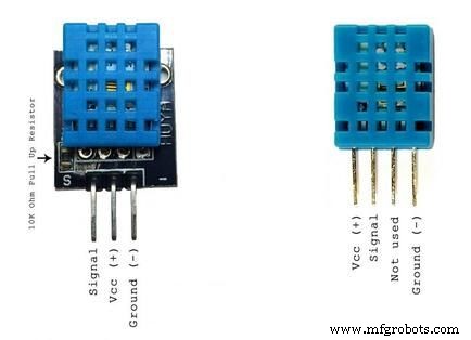 Arduino MKR FOX 1200 Sigfox Weather Station – Low‑Power IoT Solution