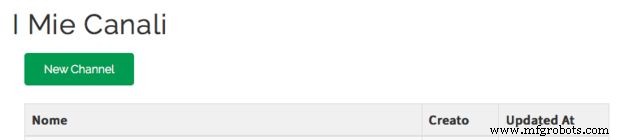 Arduino MKR FOX 1200 Sigfox Weather Station – Low‑Power IoT Solution