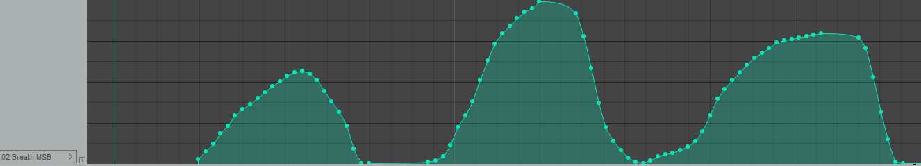 Affordable Arduino Breath Controller with USB-MIDI Integration